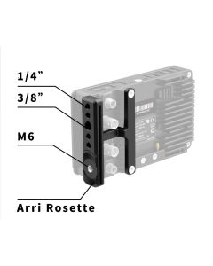 PortKeys Nato Rail For BM5